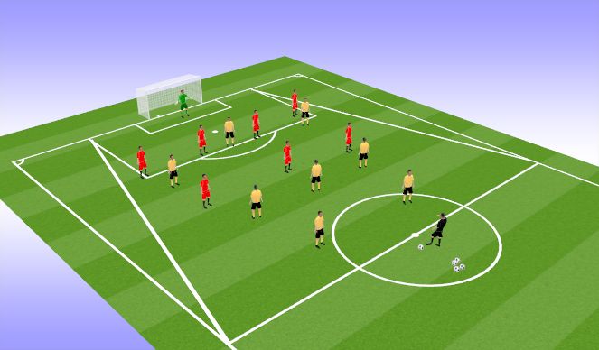 Football/Soccer Session Plan Drill (Colour): Phase of Play
