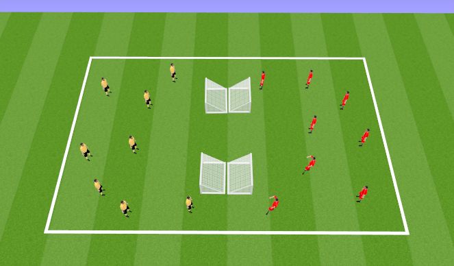 Football/Soccer Session Plan Drill (Colour): SSG