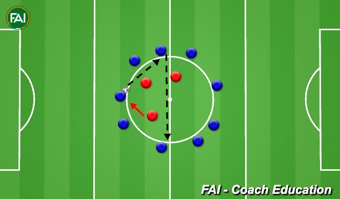 Football/Soccer Session Plan Drill (Colour): Rondo 9v3