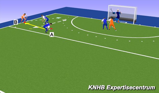 Hockey Session Plan Drill (Colour): Step 5
