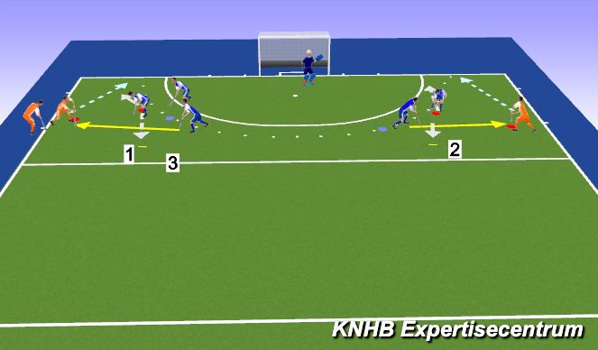 Hockey Session Plan Drill (Colour): END GAME 