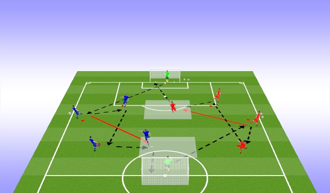 Football/Soccer Session Plan Drill (Colour): Technical