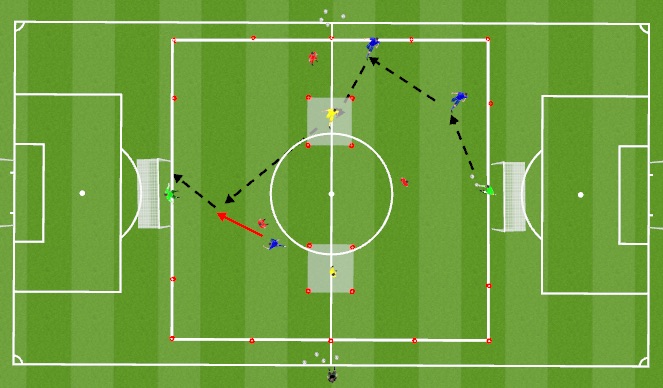 Football/Soccer Session Plan Drill (Colour): Skill