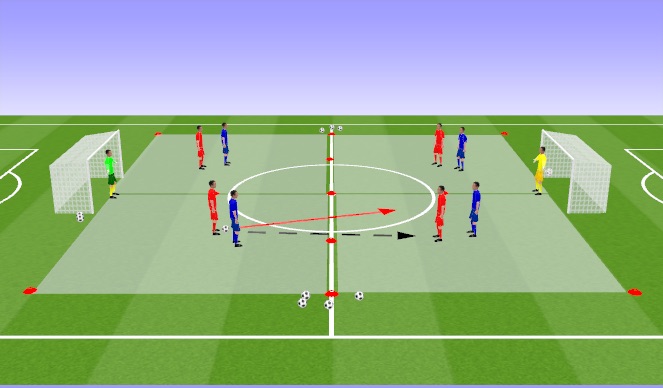 Football/Soccer Session Plan Drill (Colour): SSG