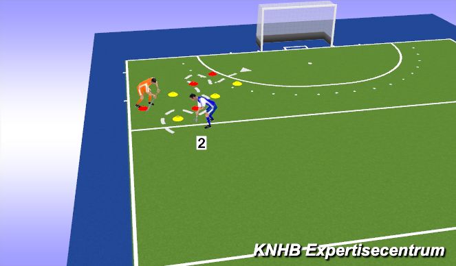 Hockey Session Plan Drill (Colour): Step 2