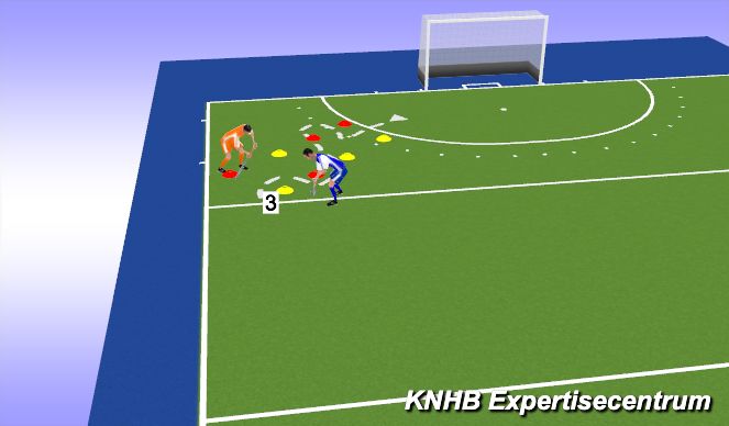 Hockey Session Plan Drill (Colour): Step 3