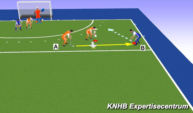 Hockey Session Plan Drill (Colour): Step 7 2v2