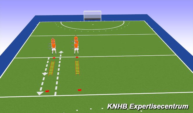Hockey Session Plan Drill (Colour): Warming up loopscholing