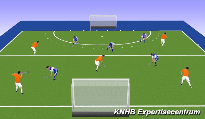 Hockey Session Plan Drill (Colour): Partij