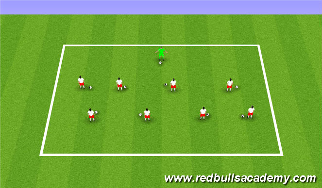 Football/Soccer Session Plan Drill (Colour): Warm-up/Arrival Activity