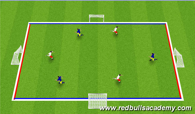 Football/Soccer Session Plan Drill (Colour): Free Play