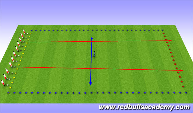 Football/Soccer Session Plan Drill (Colour): Sponge Bob