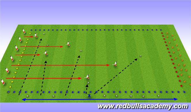 Football/Soccer Session Plan Drill (Colour): Pirates of the Caribbean