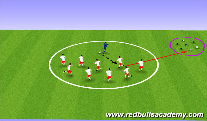 Football/Soccer Session Plan Drill (Colour): Transformers