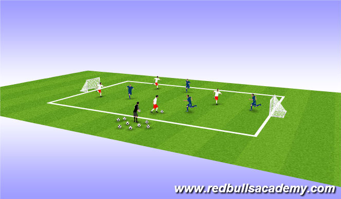 Football/Soccer Session Plan Drill (Colour): SSG / Free Play