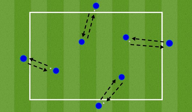 Football/Soccer Session Plan Drill (Colour): Skill Introduction
