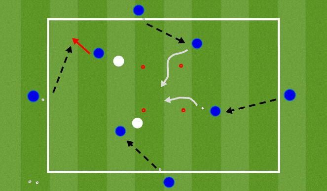 Football/Soccer Session Plan Drill (Colour): Skill Introduction: Competition