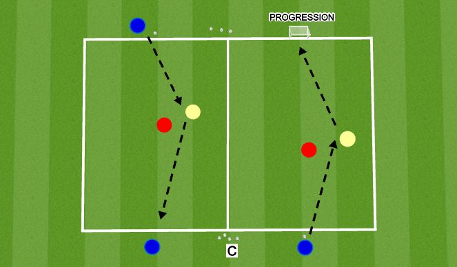 Football/Soccer Session Plan Drill (Colour): Skill Training