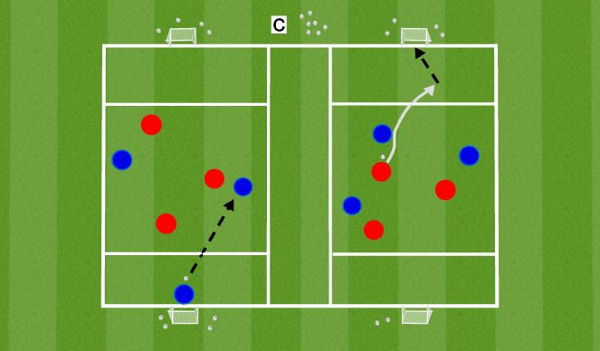 Football/Soccer Session Plan Drill (Colour): Skill Game