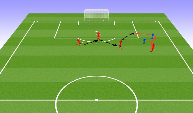 Football/Soccer Session Plan Drill (Colour): Things to Focus On