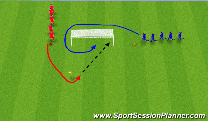 Football/Soccer Session Plan Drill (Colour): Opposed Shooting