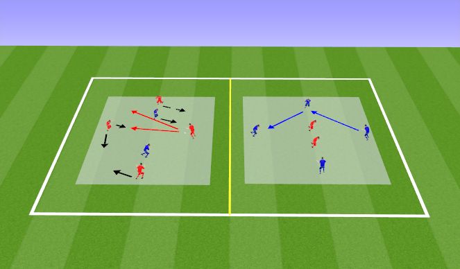 Football/Soccer Session Plan Drill (Colour): Block 2 - 4 vs 2 Possession 