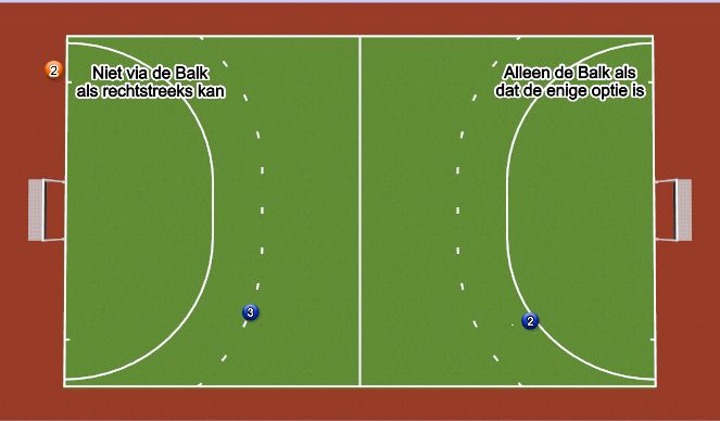 Hockey Session Plan Drill (Colour): De Balk