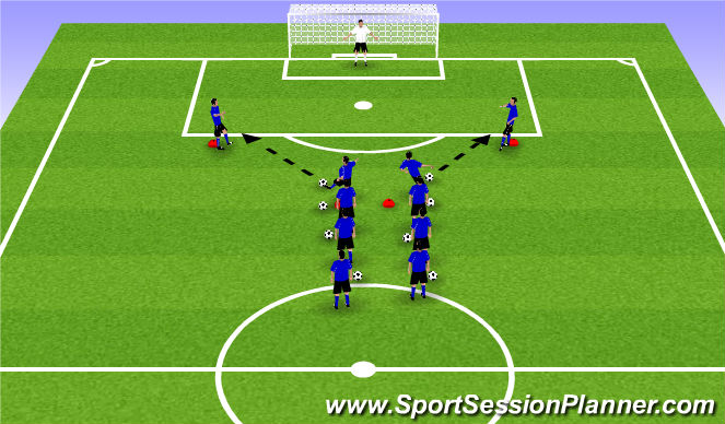 Football/Soccer Session Plan Drill (Colour): Receive and Shoot