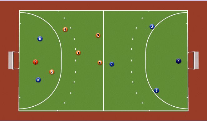 Hockey Session Plan Drill (Colour): Halfcourt