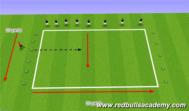 Football/Soccer Session Plan Drill (Colour): Main Theme