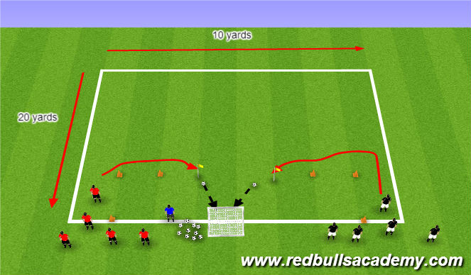 Football/Soccer Session Plan Drill (Colour): Main Theme 2