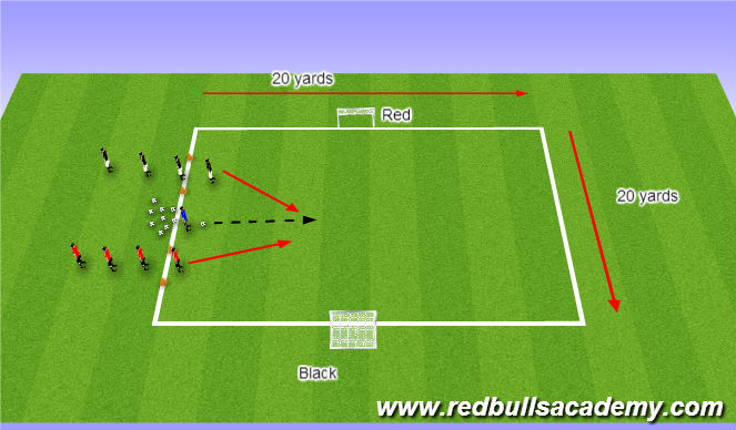 Football/Soccer Session Plan Drill (Colour): Conditioned Game