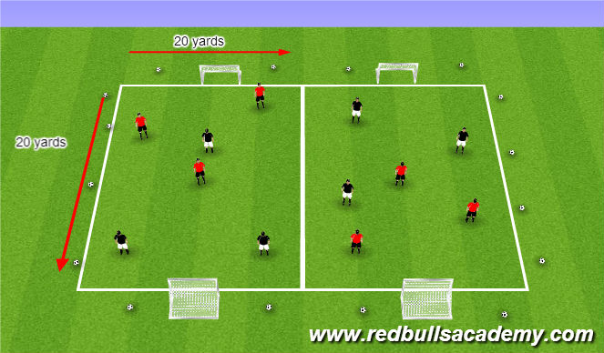 Football/Soccer Session Plan Drill (Colour): Scrimmage/Free Play