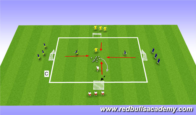 Football/Soccer Session Plan Drill (Colour): Hungry Hungry Hippos