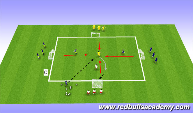 Football/Soccer Session Plan Drill (Colour): World Cup