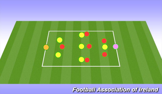 Football/Soccer Session Plan Drill (Colour): Screen 1