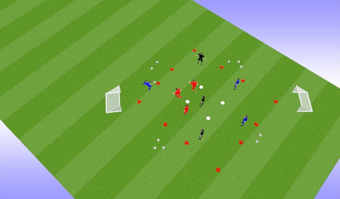 Football/Soccer Session Plan Drill (Colour): Skill (Penetrating Passes)