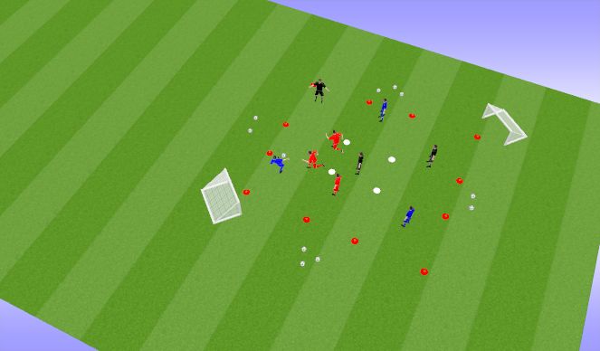 Football/Soccer Session Plan Drill (Colour): Small Sided Game