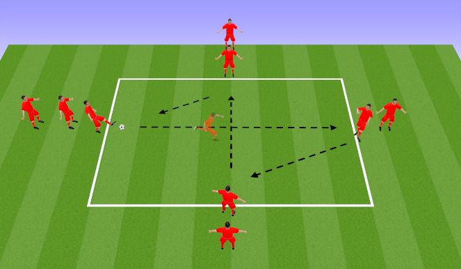Football/Soccer Session Plan Drill (Colour): Technical Unopposed Passing Pattern
