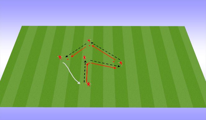 Football/Soccer Session Plan Drill (Colour): passing and receiving
