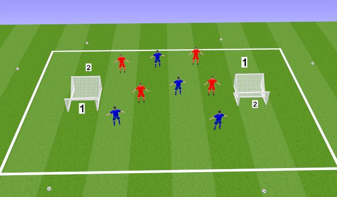 Football/Soccer Session Plan Drill (Colour): Street Soccer Switching Play
