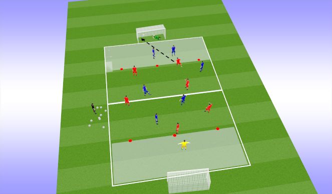 Football/Soccer Session Plan Drill (Colour): Screen 2  6 v6 plus GK's shooting game
