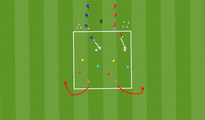 Football/Soccer Session Plan Drill (Colour): Screen 2