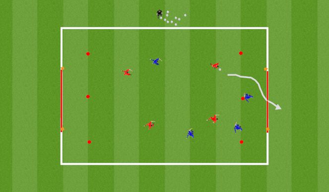 Football/Soccer Session Plan Drill (Colour): Screen 3