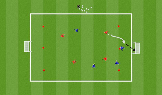 Football/Soccer Session Plan Drill (Colour): Screen 4