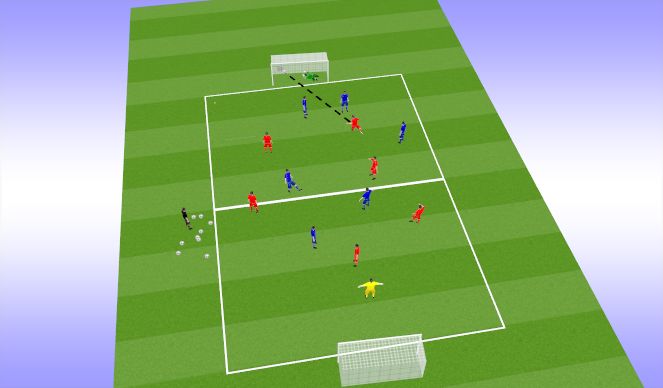Football/Soccer Session Plan Drill (Colour): Screen 3