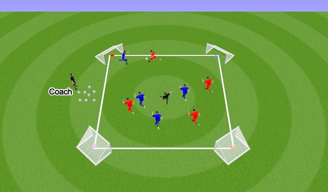 Football/Soccer Session Plan Drill (Colour): Screen 2