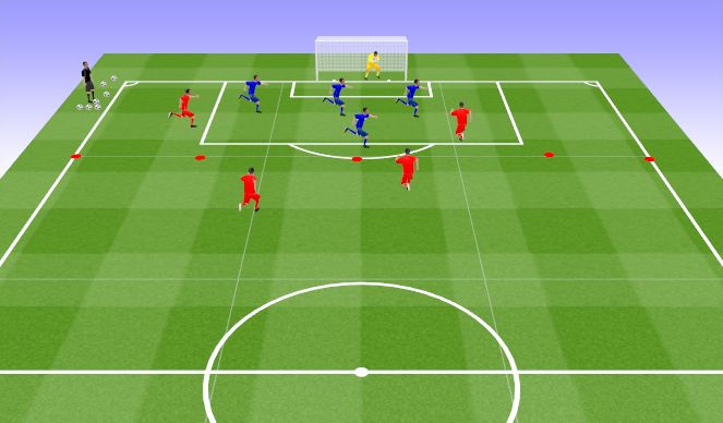 Football/Soccer Session Plan Drill (Colour): Screen 3