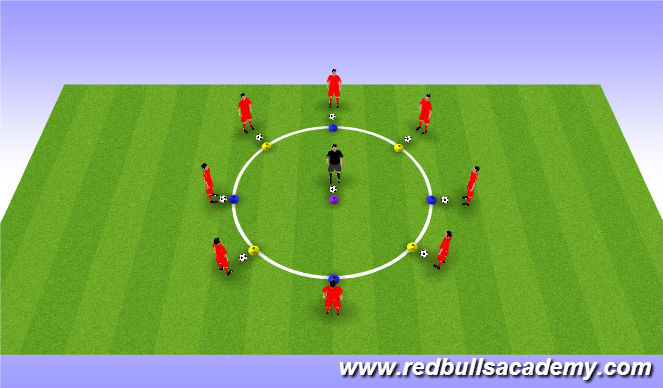 Football/Soccer Session Plan Drill (Colour): Warm Up-Technical Mastery