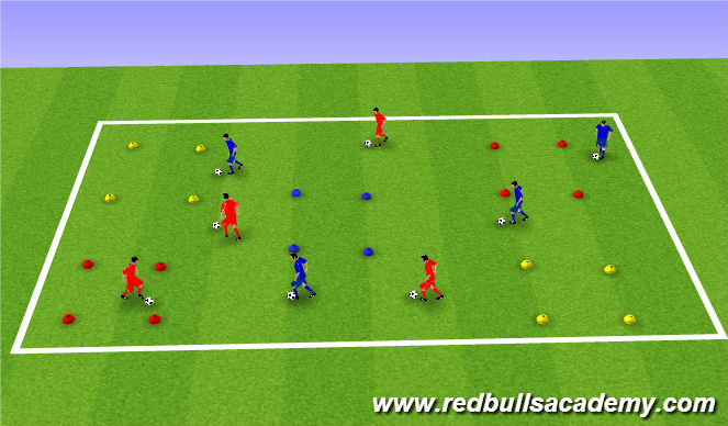 Football/Soccer Session Plan Drill (Colour): Island game